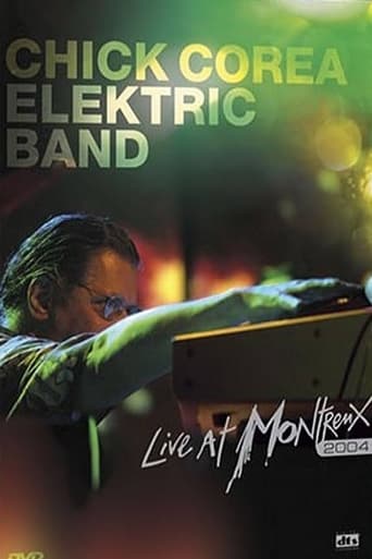 Poster of Chick Corea Elektric Band: Live at Montreux 2004