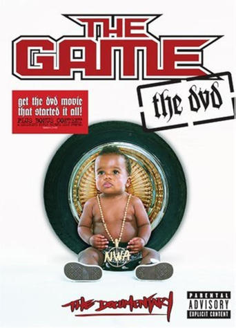 Poster of The Game: The Documentary