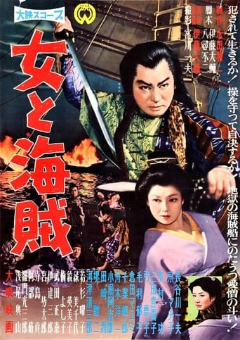 Poster of 女と海賊