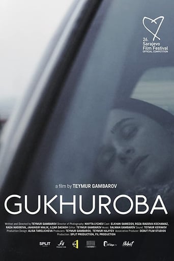 Poster of Gukhuroba