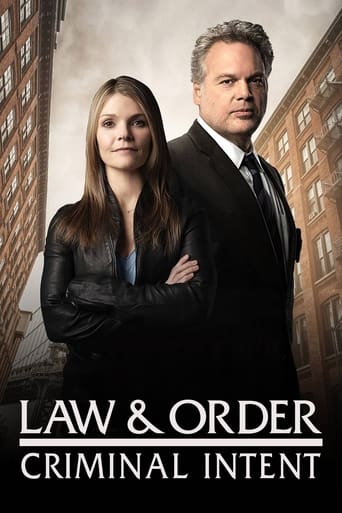 Poster of Law & Order: Criminal Intent