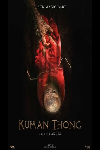 Poster of Kuman Thong