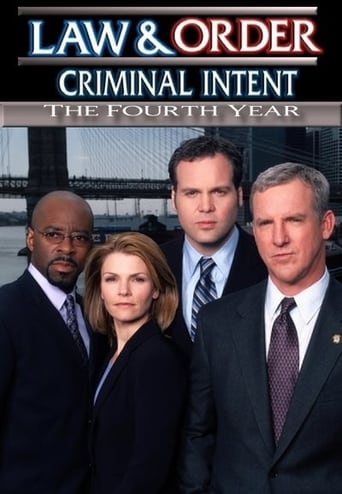 Portrait for Law & Order: Criminal Intent - Season 4