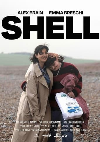 Poster of Shell