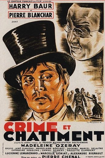 Poster of Crime and Punishment