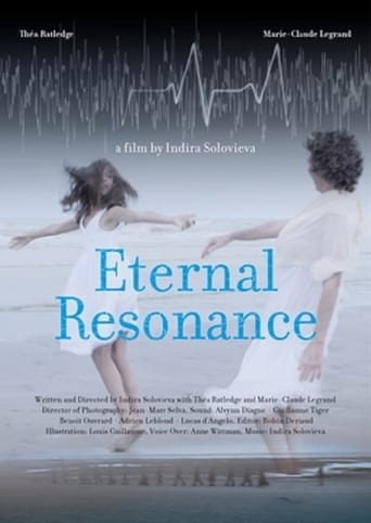 Poster of Eternal Resonance