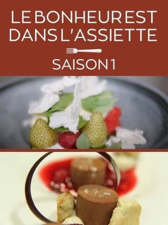 Poster of Le bonheur est dans l'assiette