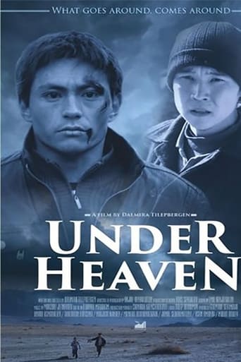 Poster of Under Heaven