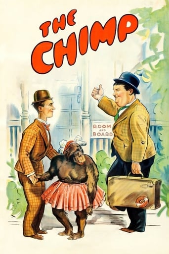 Poster of The Chimp