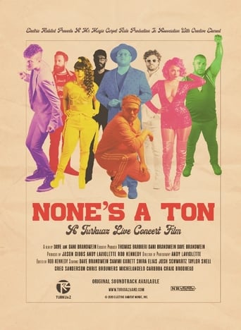 Poster of None’s A Ton: A Turkuaz Live Concert Film