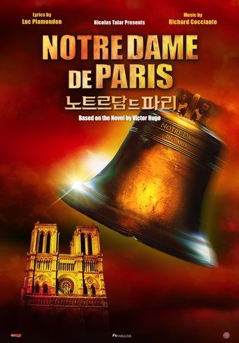 Poster of Notre Dame de Paris