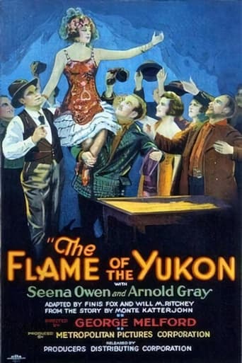 Poster of The Flame of the Yukon