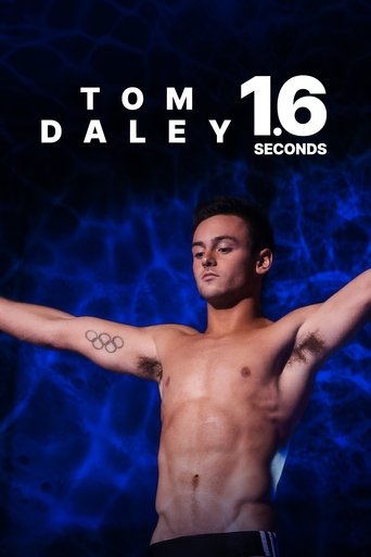 Poster of Tom Daley: 1.6 Seconds of Glory