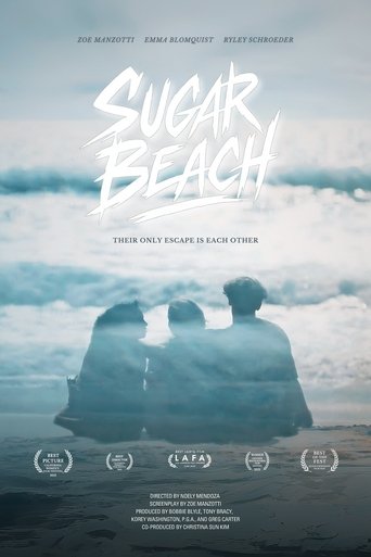 Poster of Sugar Beach