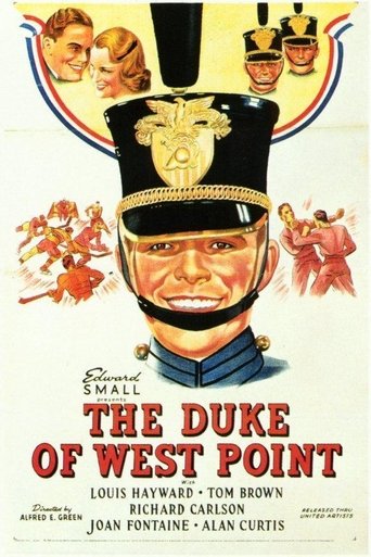 Poster of The Duke of West Point