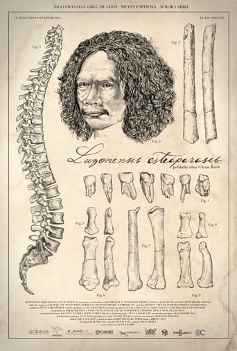 Poster of Luzonensis Osteoporosis