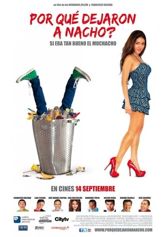 Poster of ¿Por Qué Dejaron A Nacho?