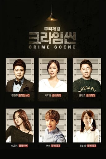 Poster of Crime Scene