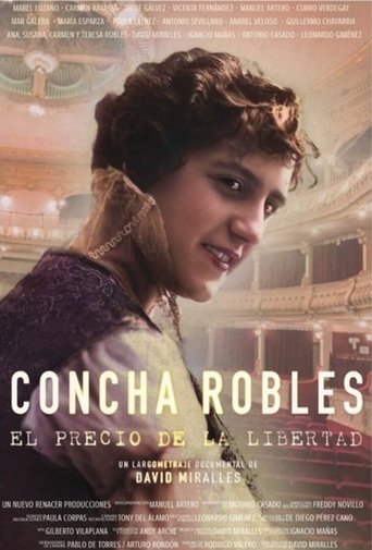 Poster of Concha Robles