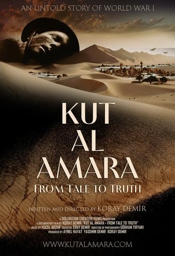 Poster of Kut'ül Amare: Masaldan Gerçeğe