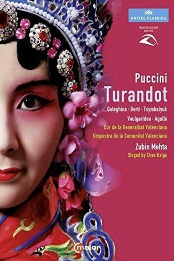 Poster of Turandot di Giacomo Puccini