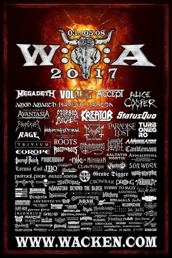 Poster of Prong: Live at Wacken