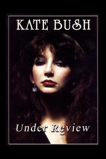 Poster of Kate Bush: Under Review