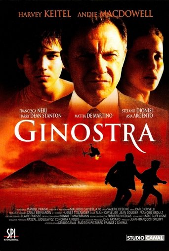 Poster of Ginostra