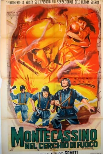 Poster of Montecassino nel cerchio di fuoco