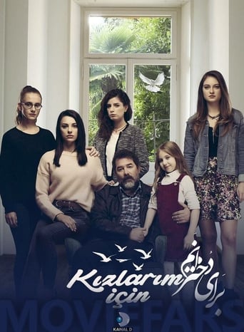 Poster of Kizlarim Icin