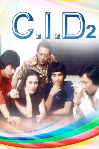 Poster of C.I.D.(Series 2)