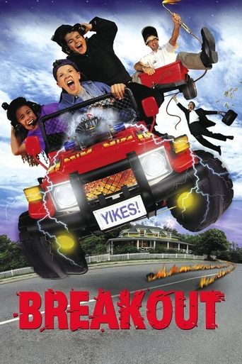 Poster of Breakout