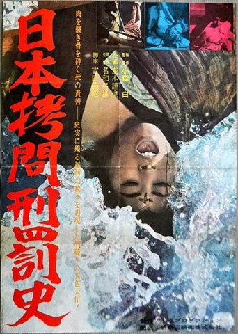 Poster of Nippon gômon keibatsu-shi