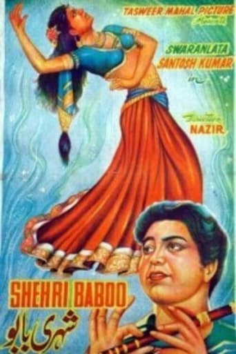 Poster of Shehri Babu