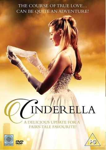 Poster of Cinderella