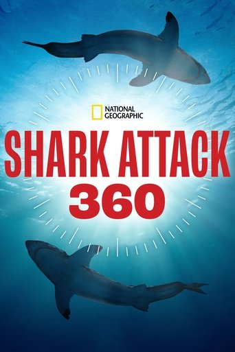 Poster of Shark Attack 360