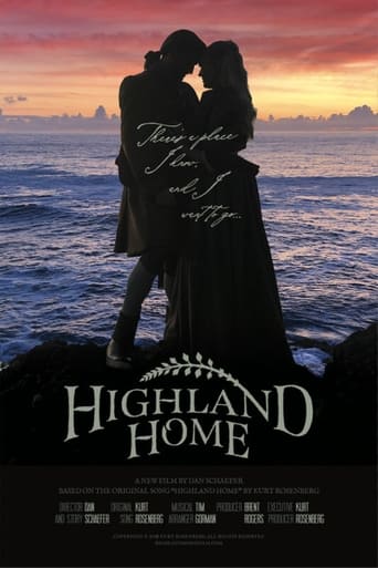 Poster of Highland Home