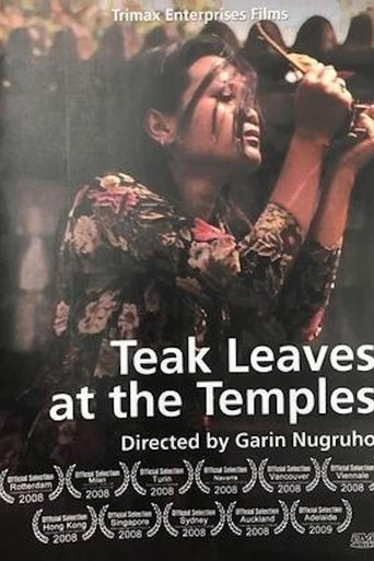 Poster of Teak Leaves at the Temples