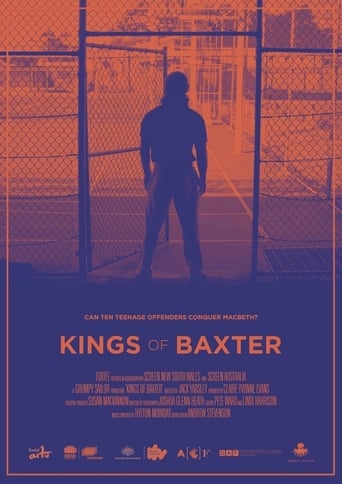 Poster of Kings of Baxter