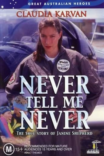 Poster of Never Tell Me Never