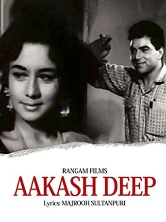 Poster of Aakash Deep