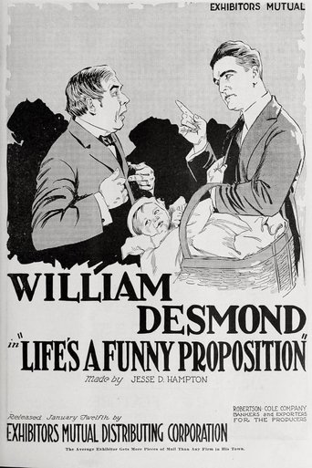 Poster of Life's a Funny Proposition