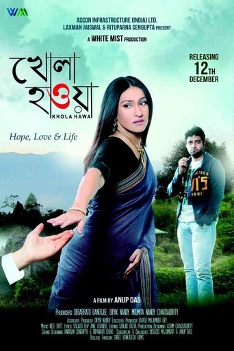 Poster of Khola Hawa