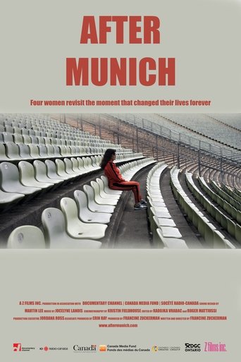 Poster of After Munich