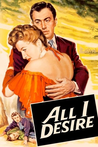 Poster of All I Desire