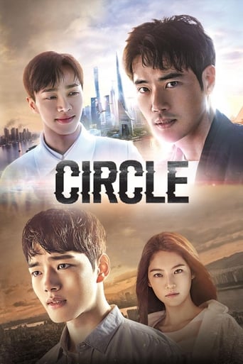 Poster of Circle