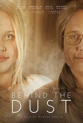 Poster of Behind The Dust