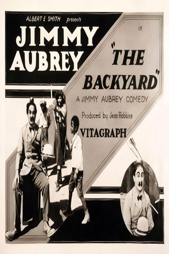 Poster of The Backyard