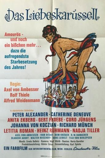 Poster of Das Liebeskarussell