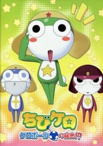 Poster of Sergeant Keroro Chibi Kero: Secret of the Kero Ball!?